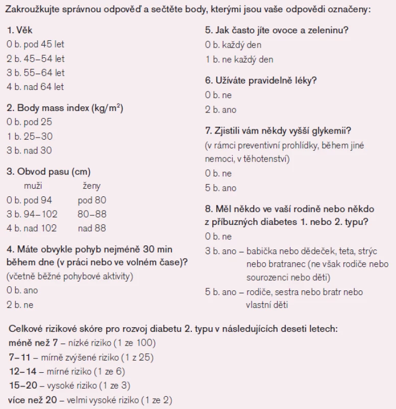Finský model Finnish Diabetes Risk Score (FINDRISK) [13].