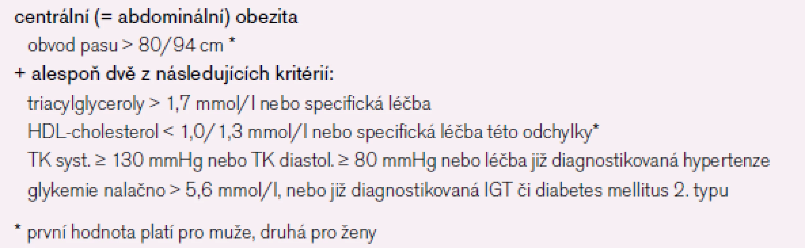 Definice metabolického syndromu podle IDF [22].