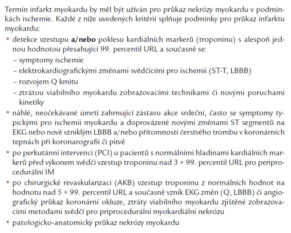 Kritéria pro diagnózu akutního infarktu myokardu.