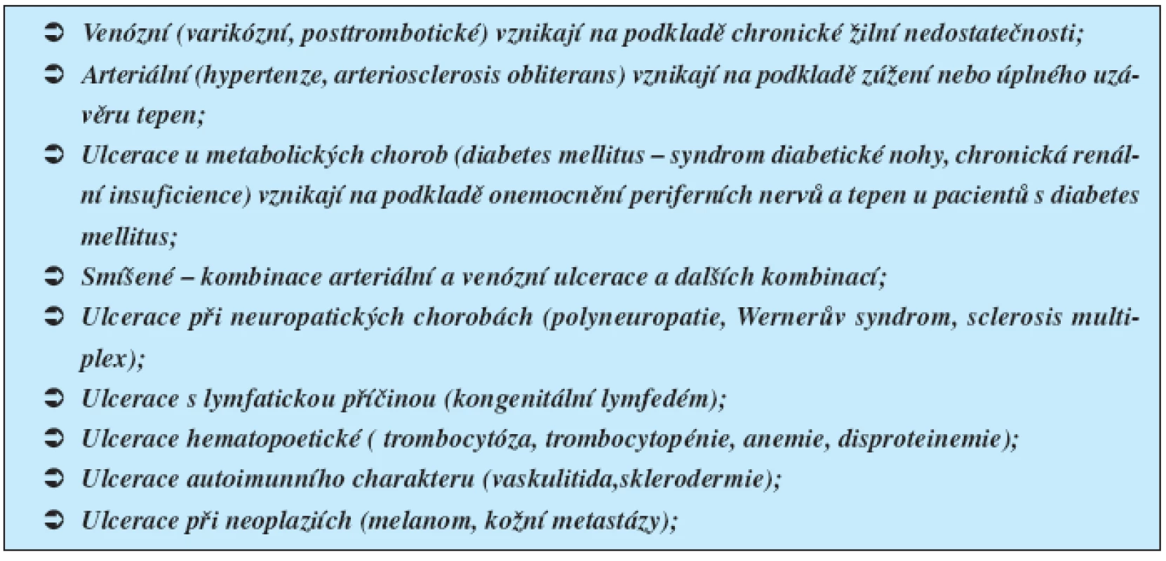 Bércové vředy podle etiologické příčiny (16)