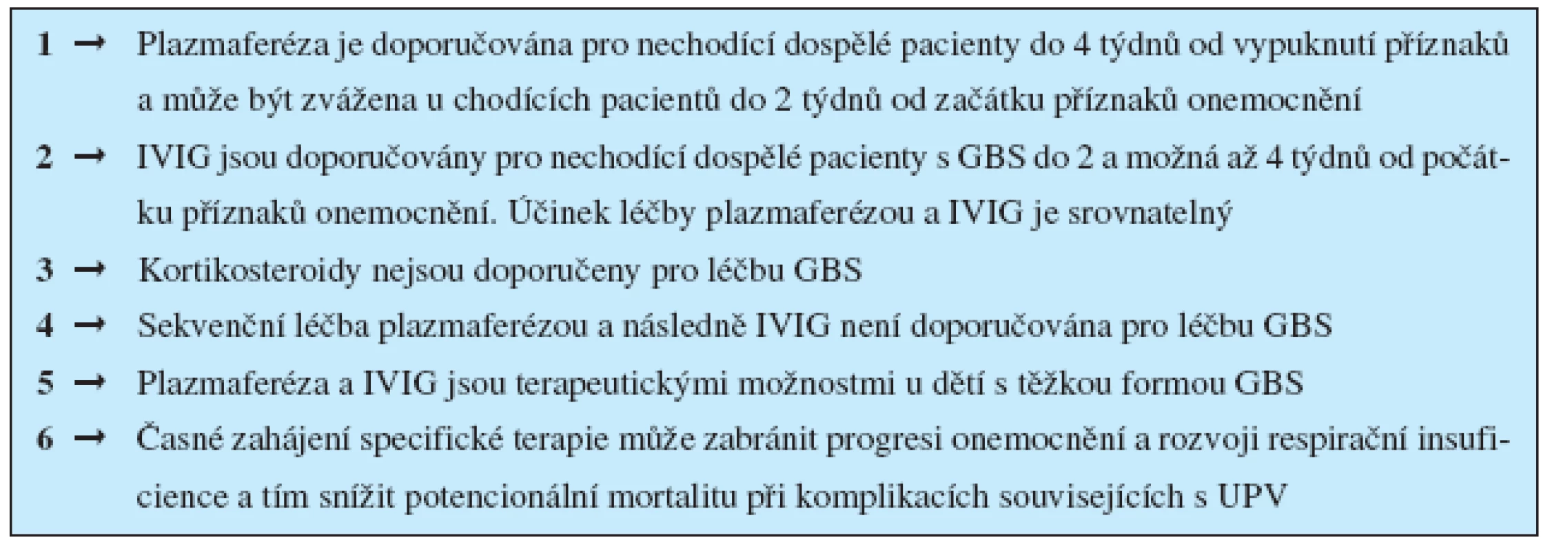 Léčebná doporučení specifické terapie GBS