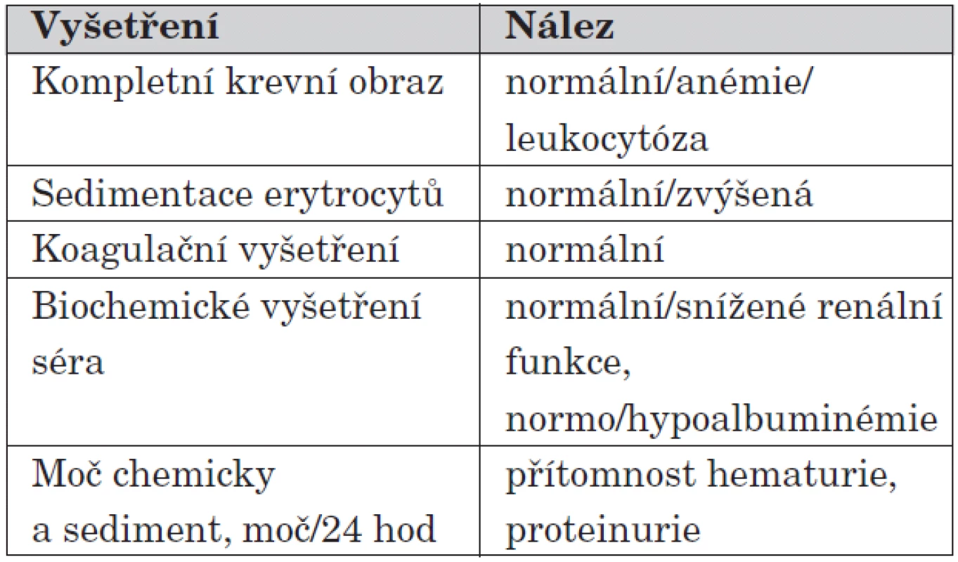Doporučená laboratorní vyšetření u nekomplikované HSP.
