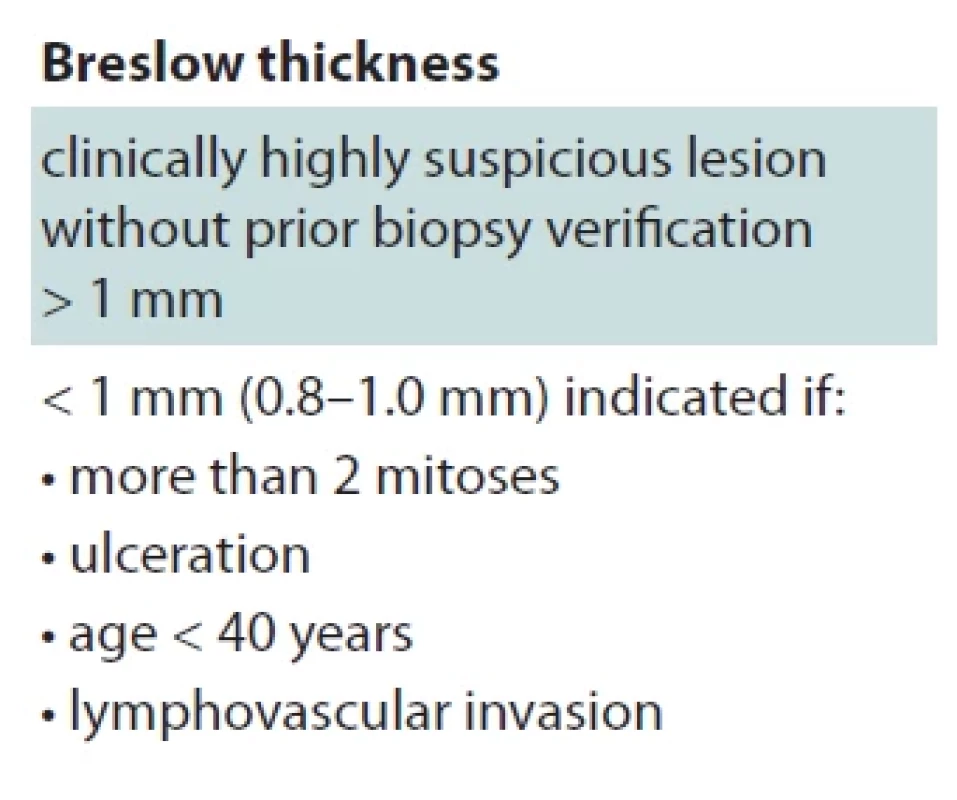 Indications for sentinel lymph node biopsy.