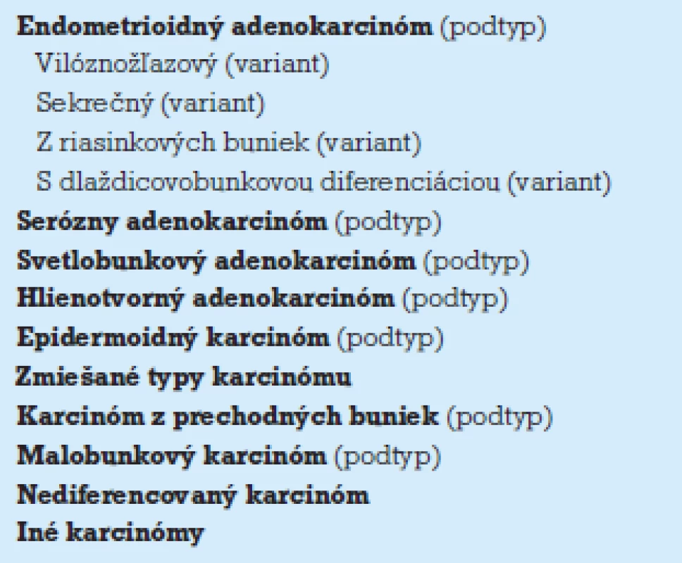 Modifikovaná histologická klasifikácia karcinómu endometria, WHO 2003 (Silverberg et al, 2003).
