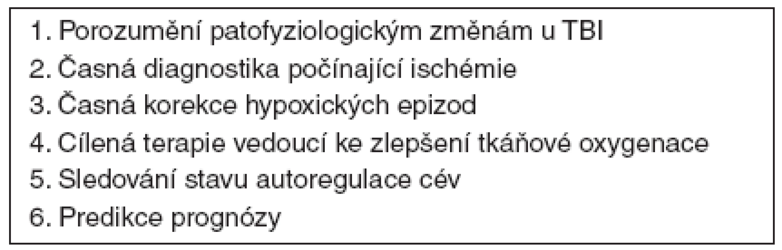 Klinické indikace monitorování tlaku kyslíku v mozkové tkáni