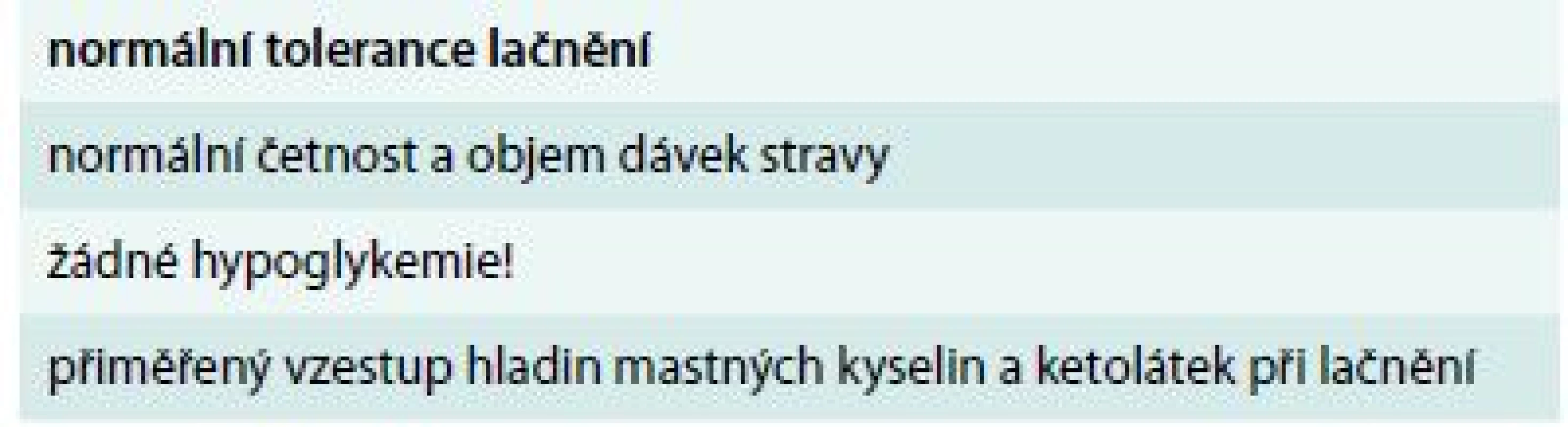 Parametry přiměřené odpovědi na konzervativní (medikamentózní) léčbu CHI