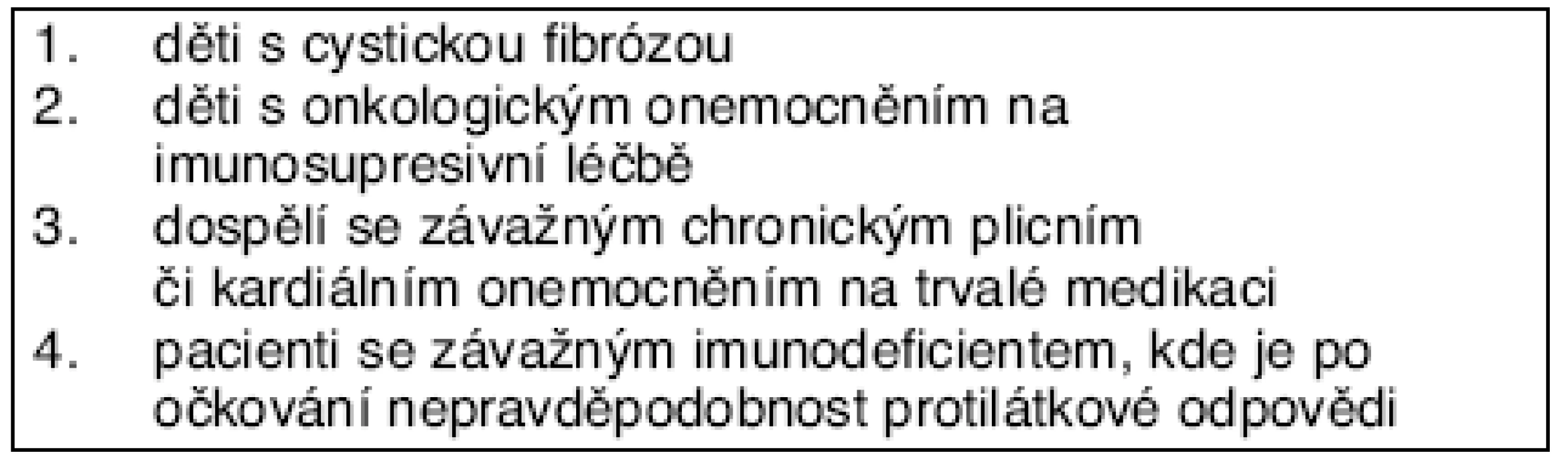 Indikační omezení úhrady oseltamiviru a zanamiviru