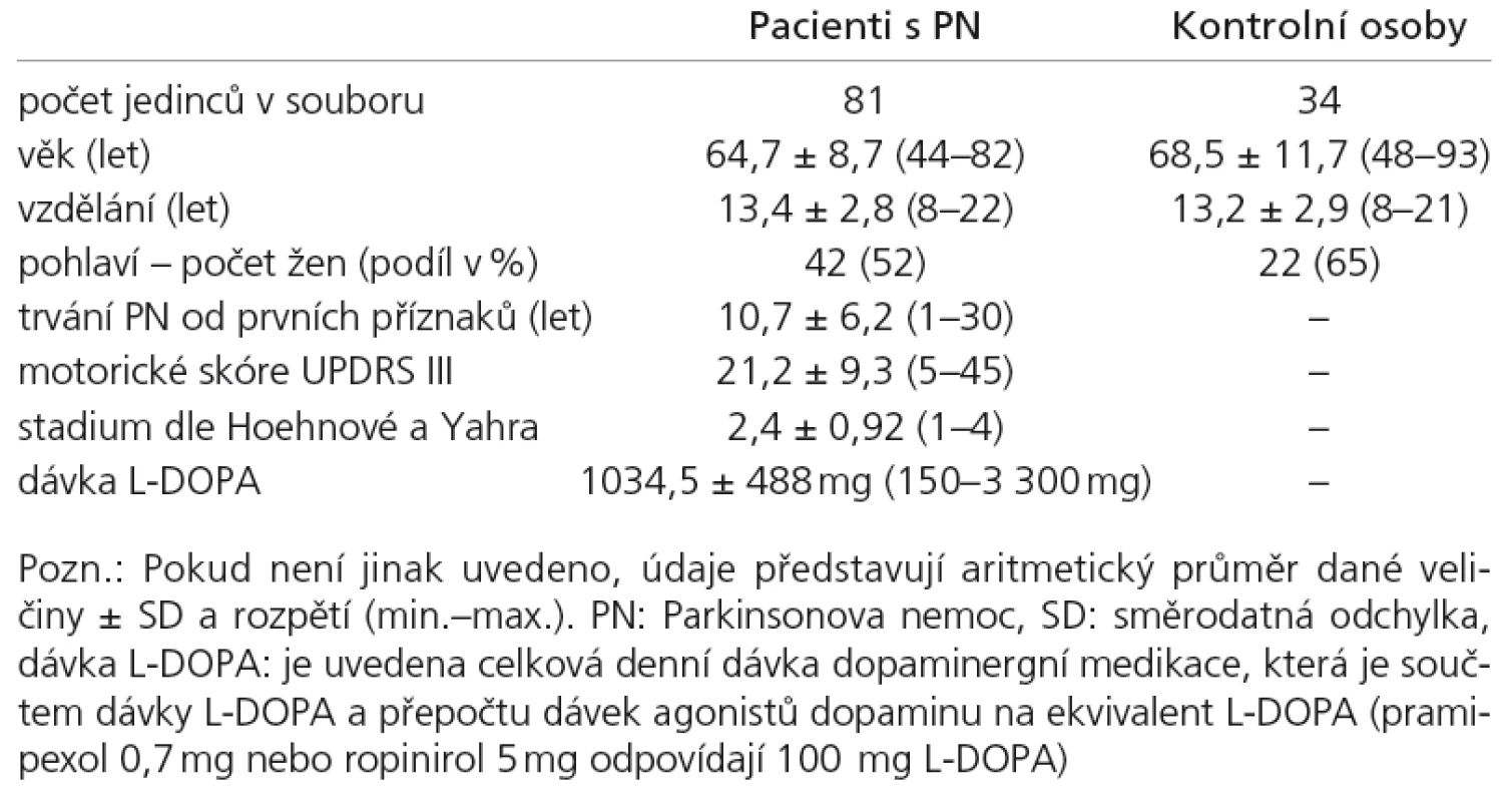 Základní popisné charakteristiky pacientského a kontrolního souboru.