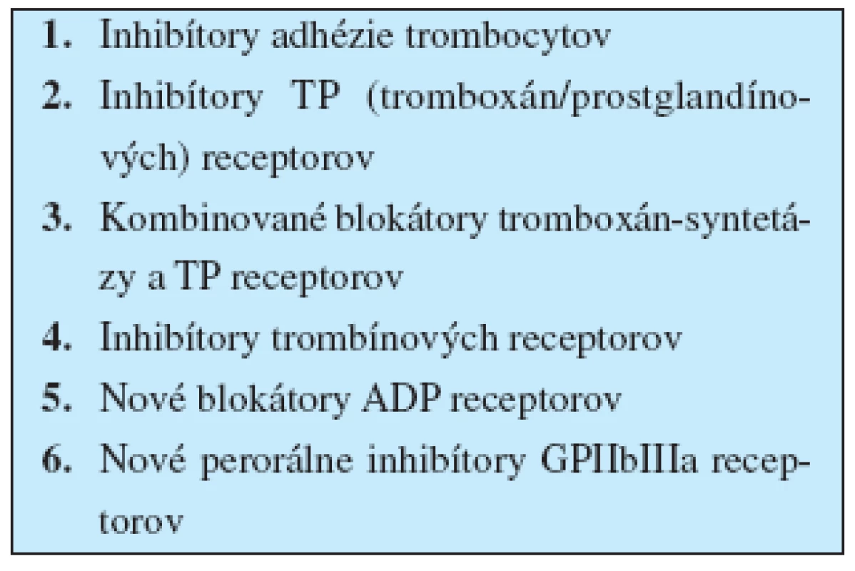 Nové artériové antitrombotiká (nové antitrombocytové lieky)