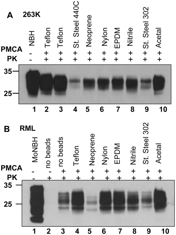 Effect of bead material on efficiency of amplification.