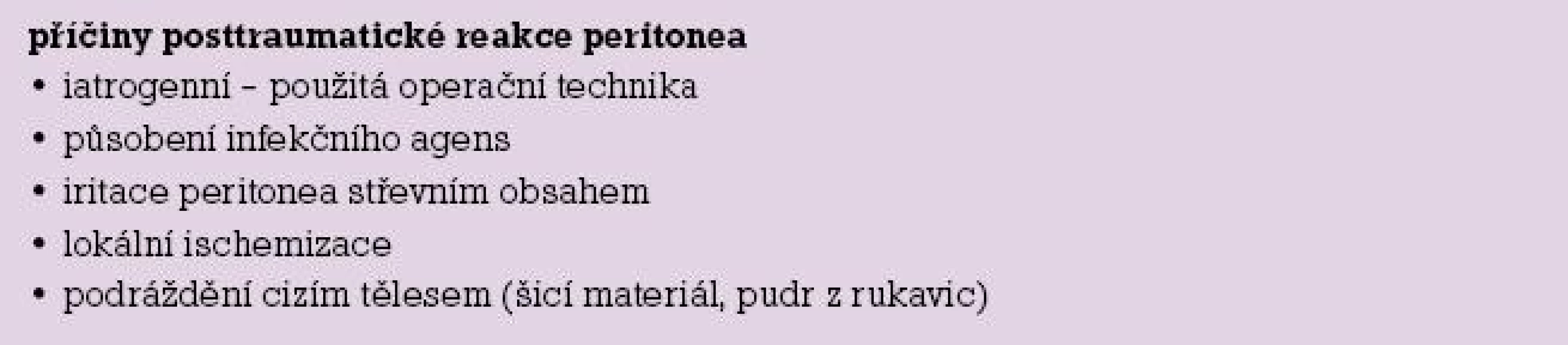 Sekundární etiologické faktory rozvoje adhezivního procesu.