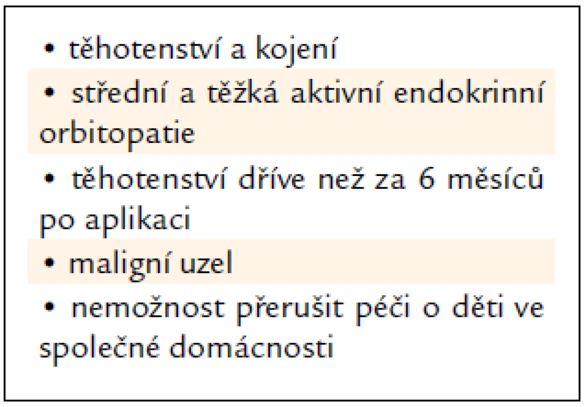 Kontraindikace léčby radiojodem <sup>131</sup>I.