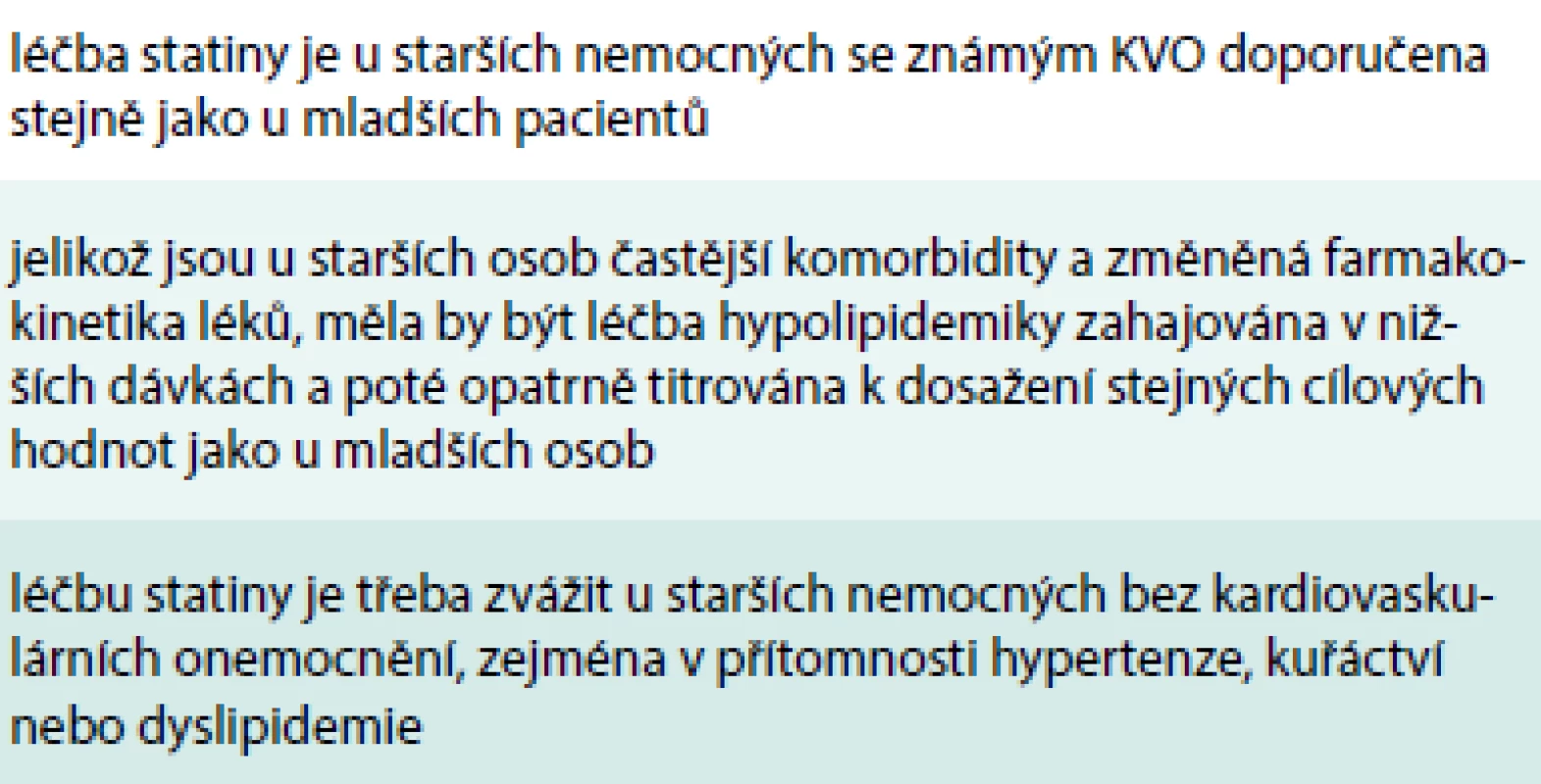 Doporučení pro léčbu dyslipidemií u starších osob