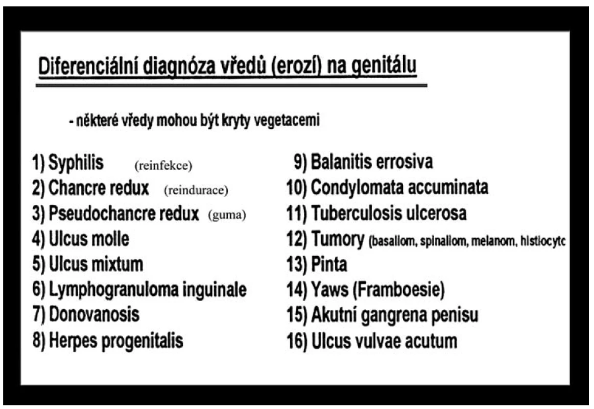 Přehled možných diagnóz