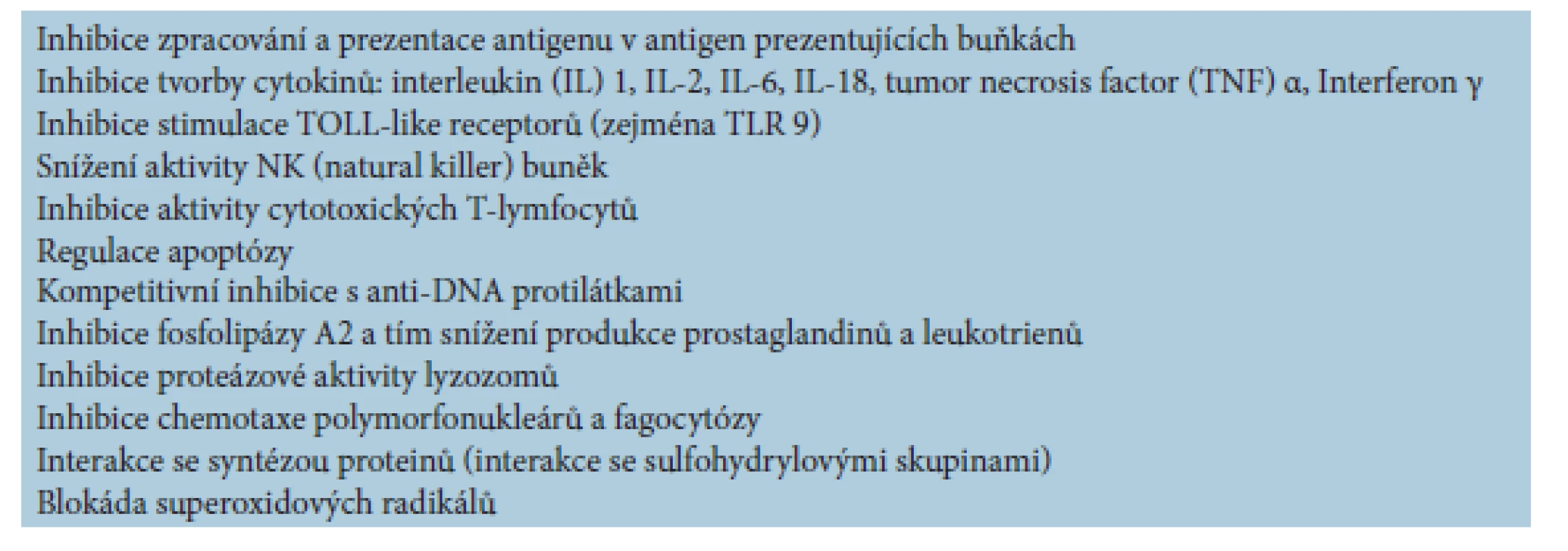 Mechanismus účinku antimalarik [42, 53, 56]