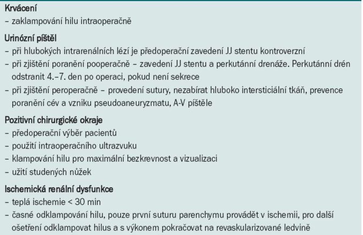 Prevence komplikací při laparoskopické parciální nefrektomii LPN.