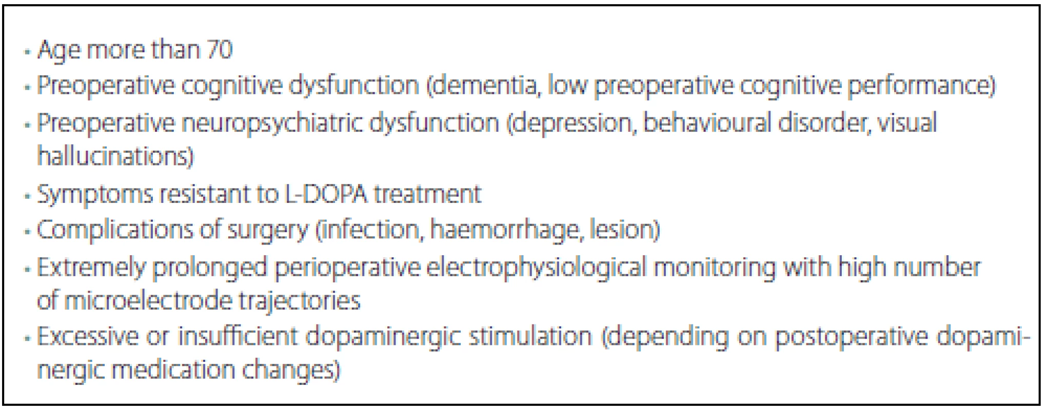 Risk factors of cognitive decline after deep brain stimulation of subthalamic nucleus for PD [2,4].