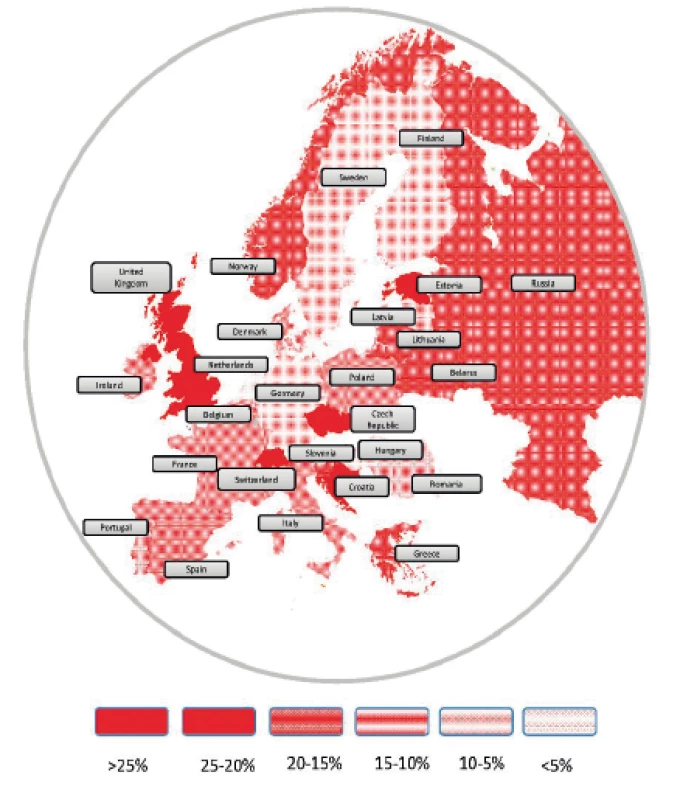 Prevalence výskytu HPV v Evropě – vážený průměr 121 studií publikovaných v letech 1996–2014, kumulativně sesbíraných ve studii Bruni et al. 2015 [5]