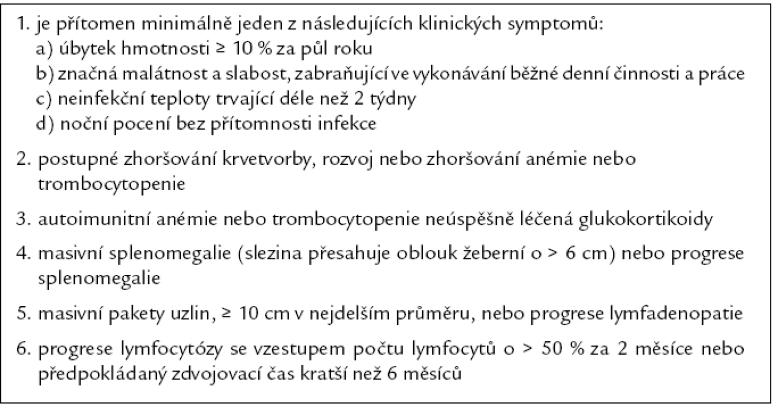 National Cancer Institute Working Group kritéria pro zahájení léčby B-CLL. U pacientů ve stadiu Rai III a IV je doporučeno zahájit léčbu ihned. U ostatních, pokud splňují alespoň jednu z podmínek uvedených v tabulce.