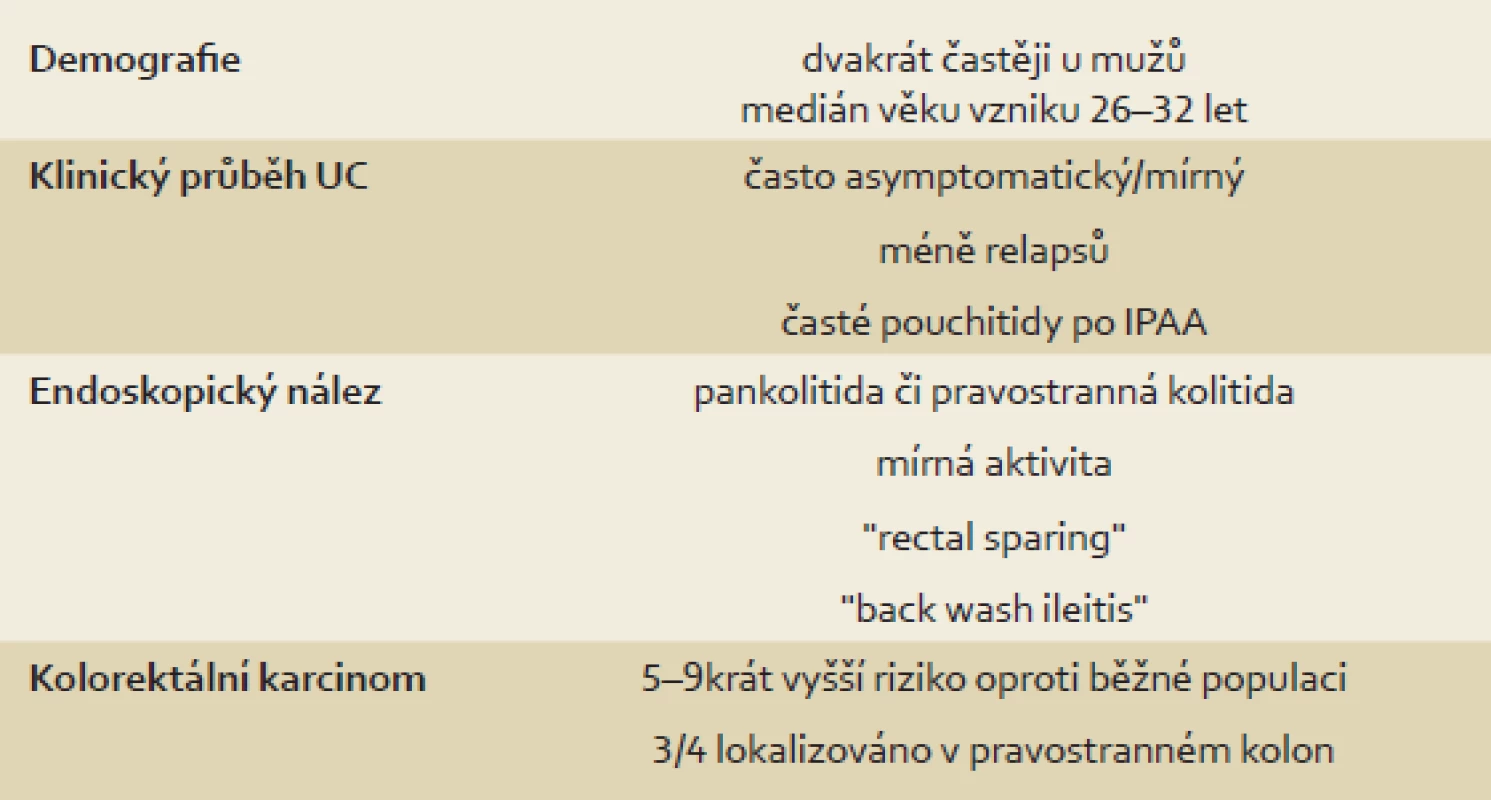 Typické klinické a endoskopické rysy PSC-IBD.
Tab. 1. Typical clinical and endoscopic features of PSC-IBD.