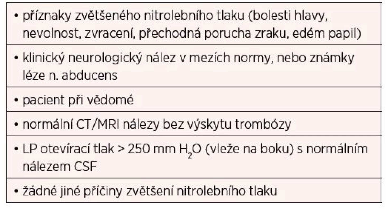 Upravená Dandyho kritéria