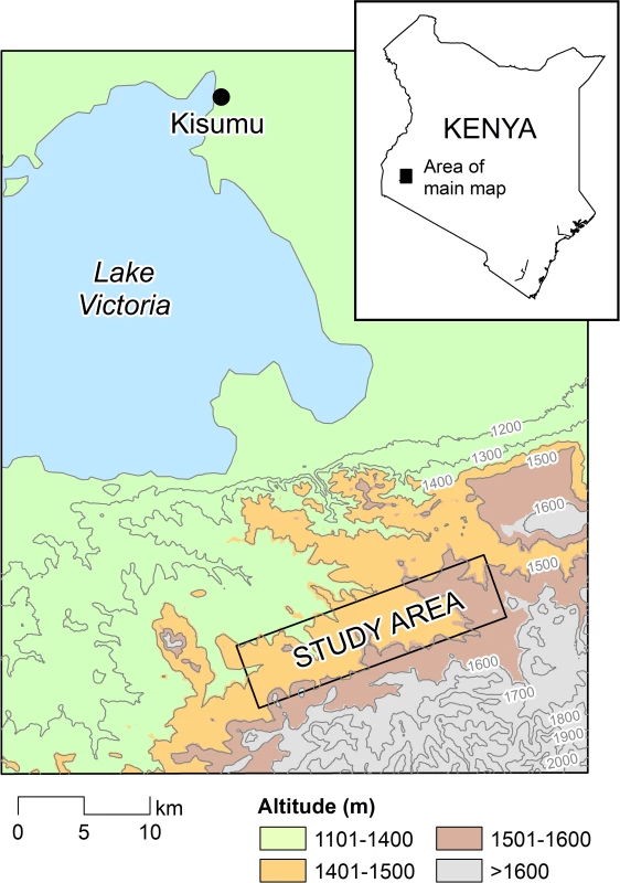 The study area in the highlands of western Kenya.