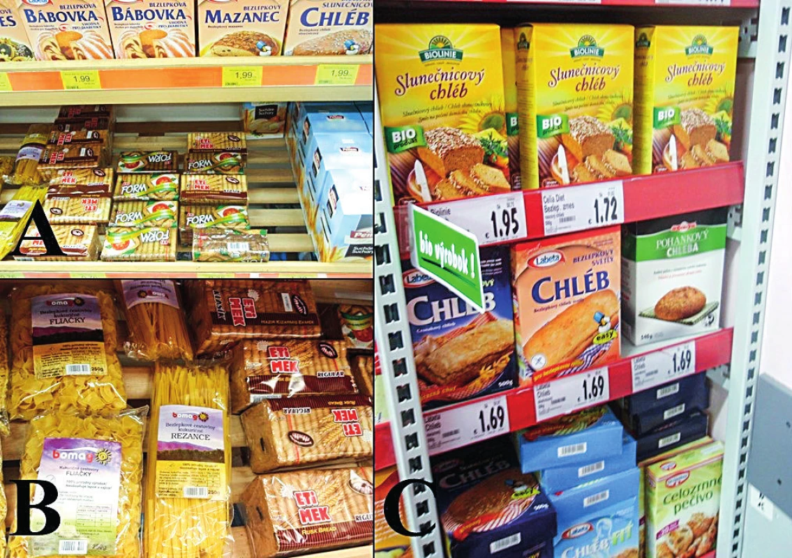 Chaos v regáloch, ktoré sú vyhradené pre bezlepkové produkty
A a B: dokumentuje primiešanie klasických obilninových produktov medzi bezlepkové, Komárno, Slovenská republika. Napríklad inde C: došlo k pomiešaniu produktov dia a bezlepkového sortimentu, Komárno, Slovenská republika.