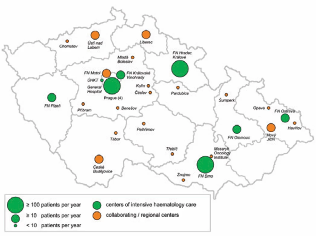 Haematology centres in the Czech Republic by annual contribution to the NiHiL registry. 