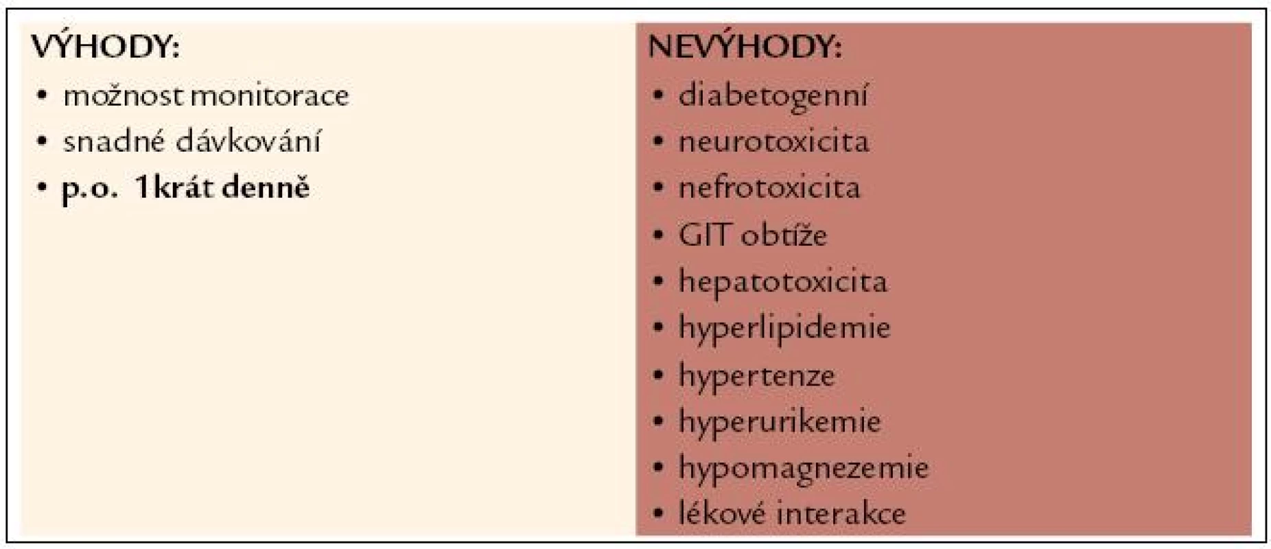 Tacrolimus – Advagraf.