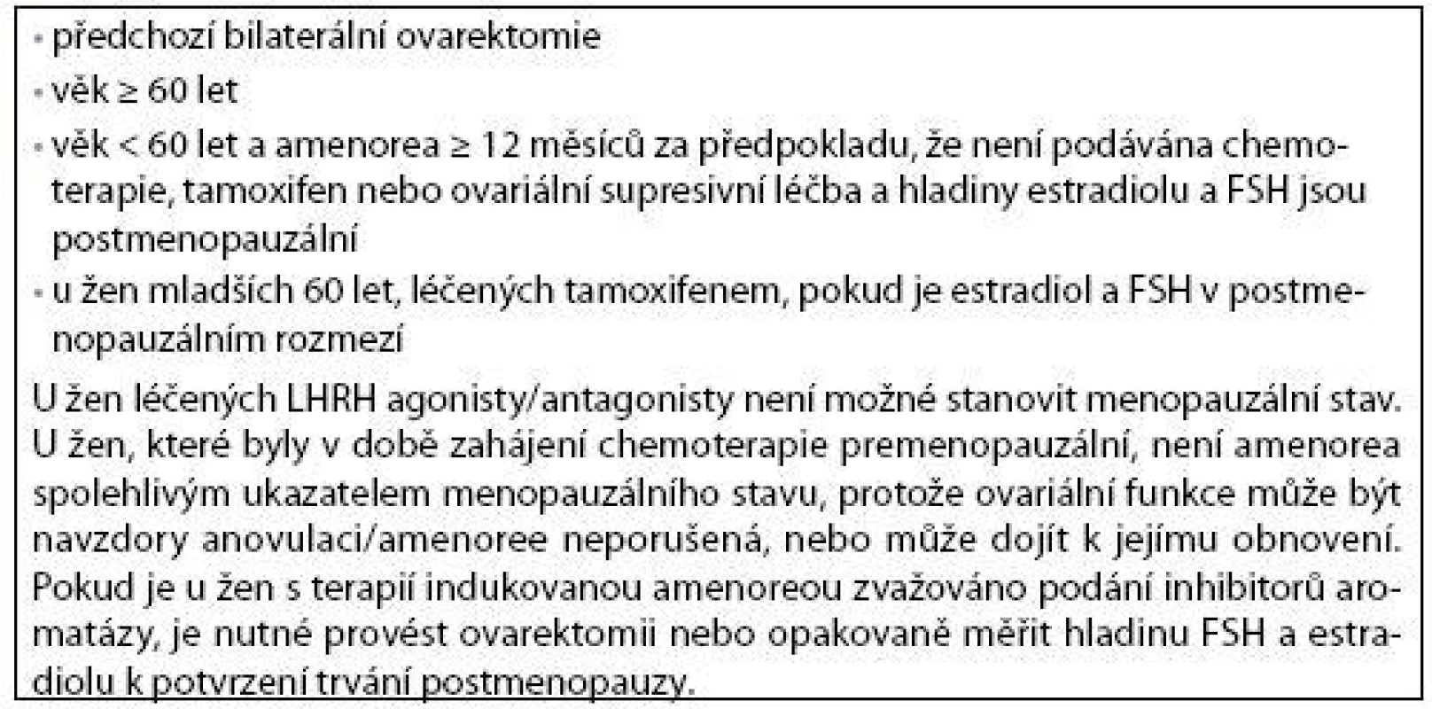 NCCN definice postmenopauzy (podle NCCN guidelines pro invazivní karcinom prsu, verze 1/2016).