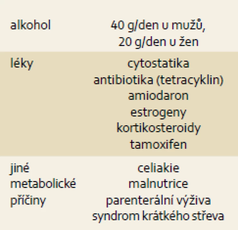Sekundární příčiny NAFLD.
Tab. 3. NAFLD secondary causes.