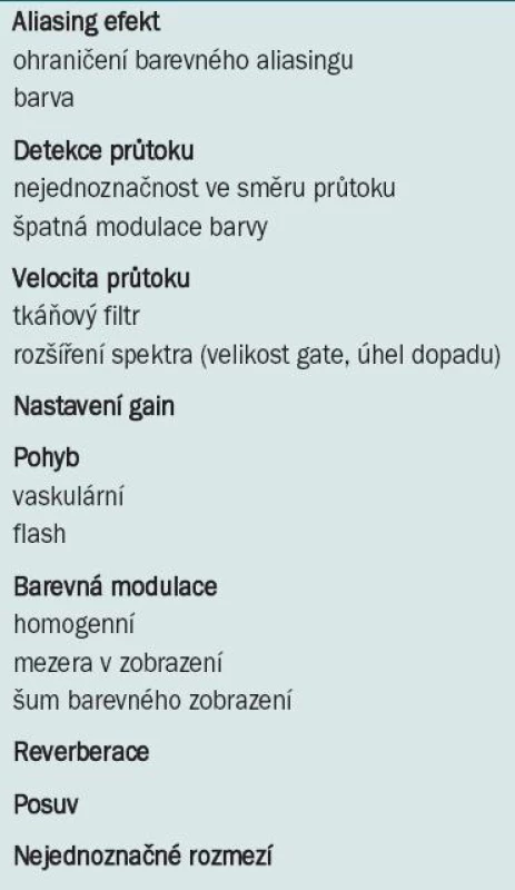 Artefakty na barevné sonografii.