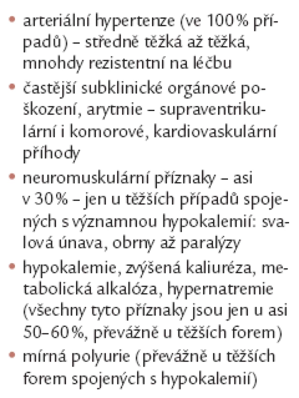 Klinické známky primárního hyperaldosteronizmu.
