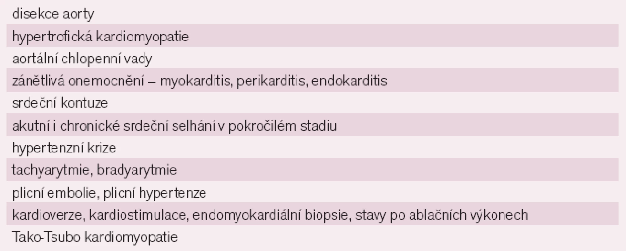 Další kardiální onemocnění s možným zvýšením troponinů [4].