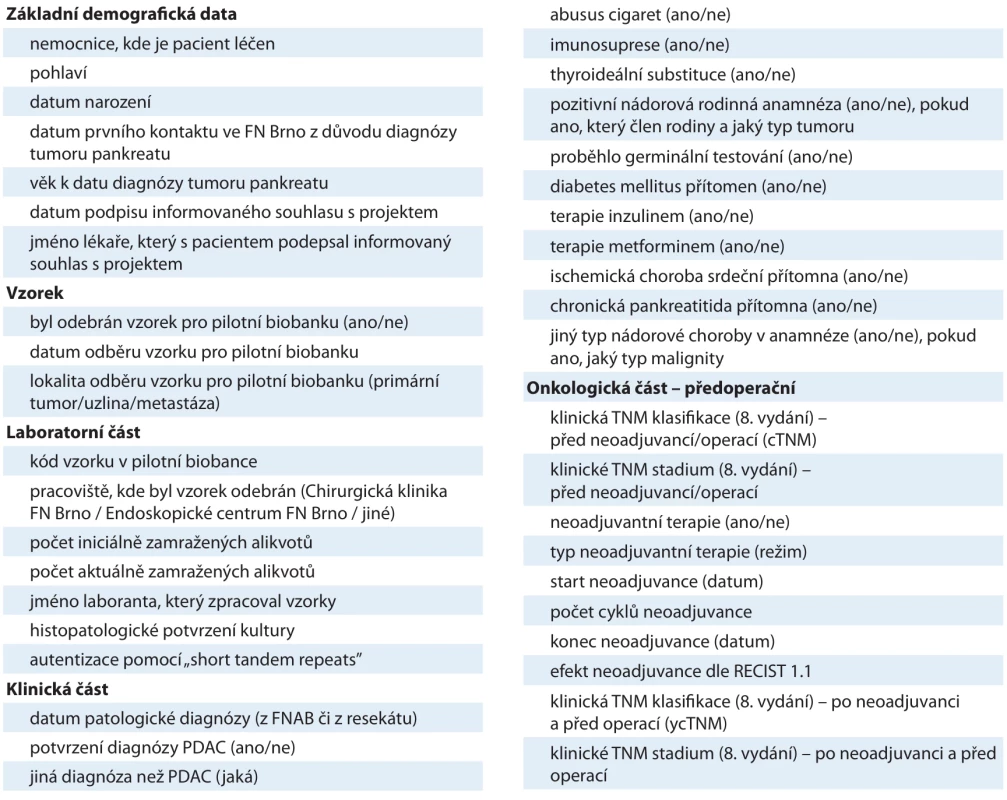 Souhrn sbíraných klinických i laboratorních údajů spolu s daty ze zobrazovacích modalit v REDCap databázi projektu  LF MU a FN Brno.
