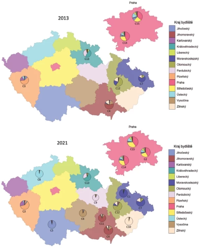 Struktura pacientů vyšetřených v PET centru dle kraje bydliště v letech 2013 a 2021.