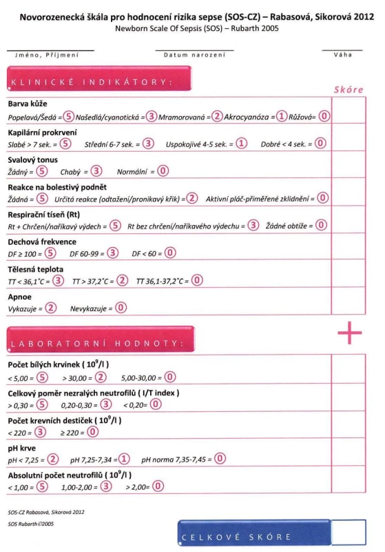 Dotazník Newborn Scale of Sepsis – česká verze (SOS-CZ) pro hodnocení rizika sepse u novorozenců
