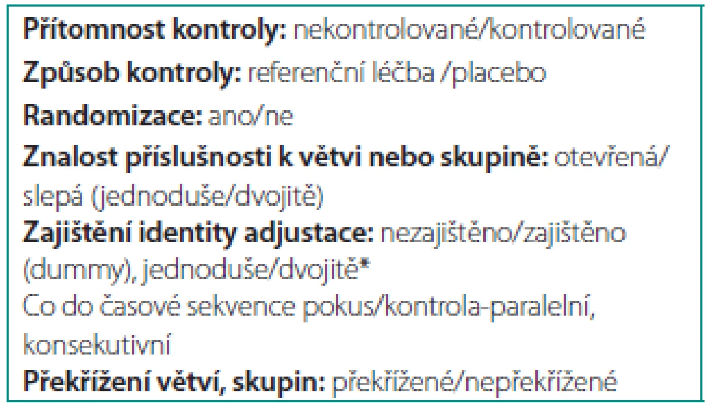Uspořádání klinických studií (9)
Table 1. Clinical study design (9)