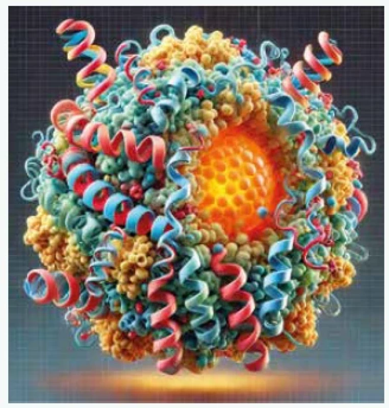 Molekula lipoproteínu(a)