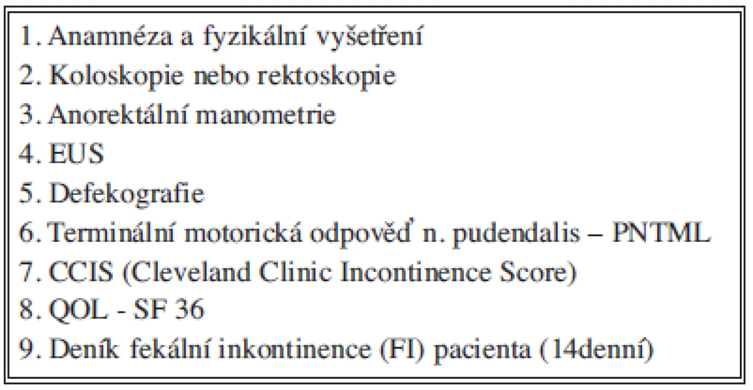 Vyšetření nutná před SNS
Tab. 3. Examinations required prior to SNS