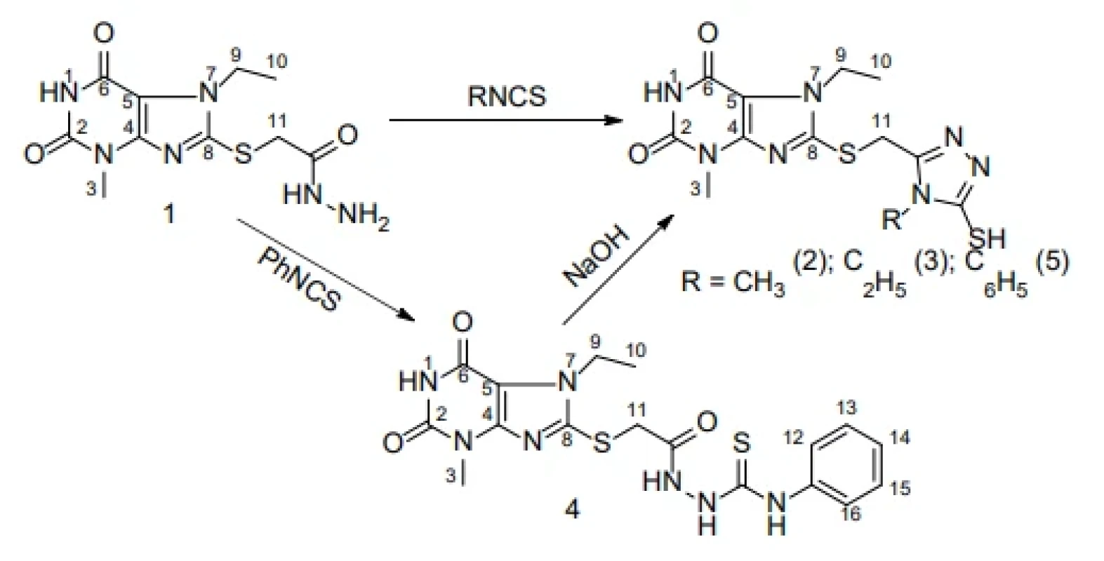 Scheme of 5-({[7-ethyl-3-methyl-2,6-dioxo-2,3,6,7-tetrahydro-1H-purin-8-yl]sulfanyl}methyl)-4-R-4H-1,2,4-triazole-3-thiol synthesis