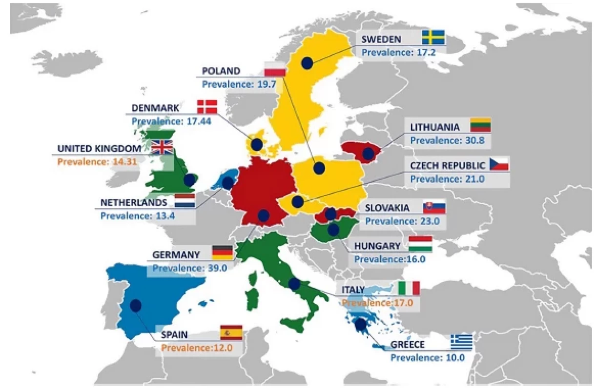 Prevalence srdečního selhání na 1 000 obyvatel; upraveno podle (1)