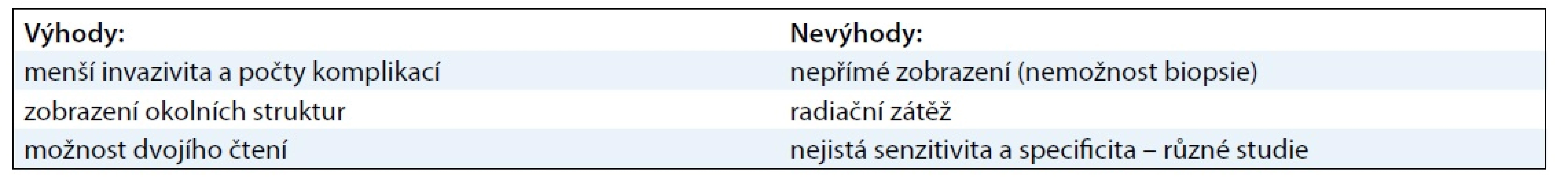CT kolonografie – srovnání s optickou kolonoskopií.