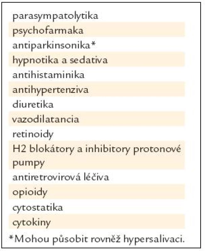 Přehled nejčastěji užívaných xerogenních léčiv.
