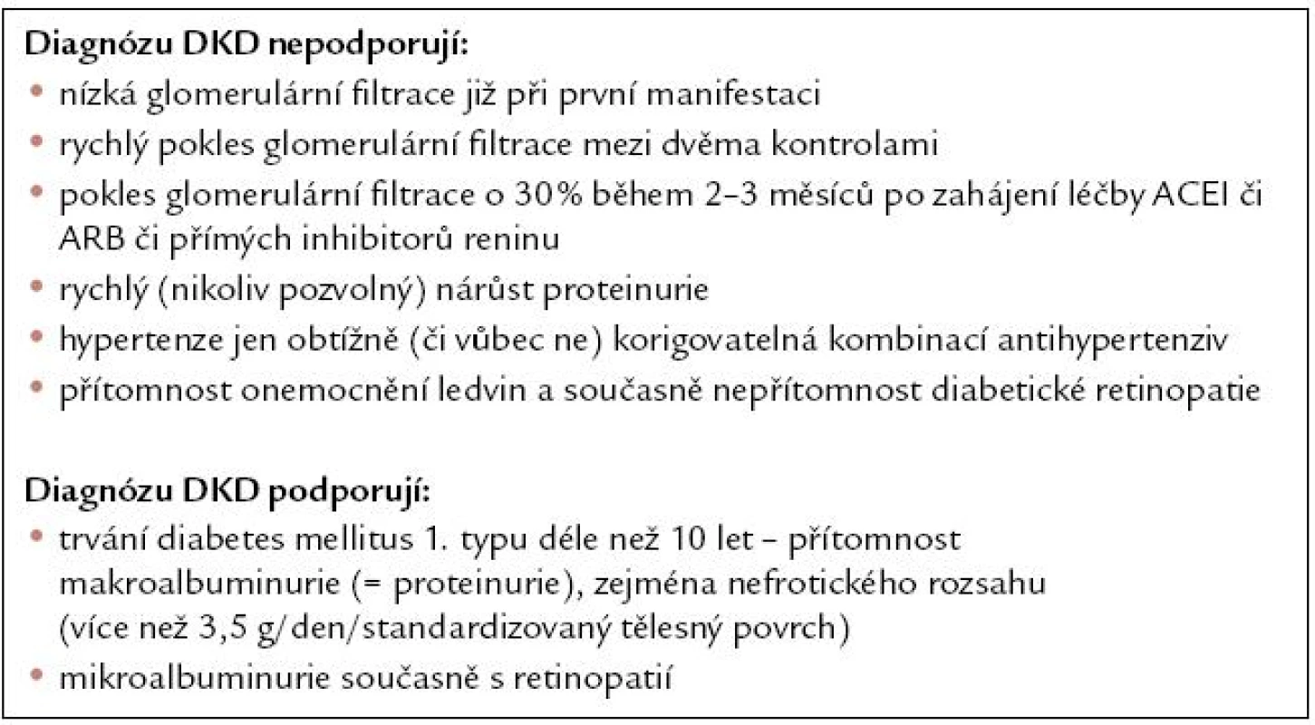 Kdy zvažovat u diabetika jinou etiologii onemocnění ledvin [5].