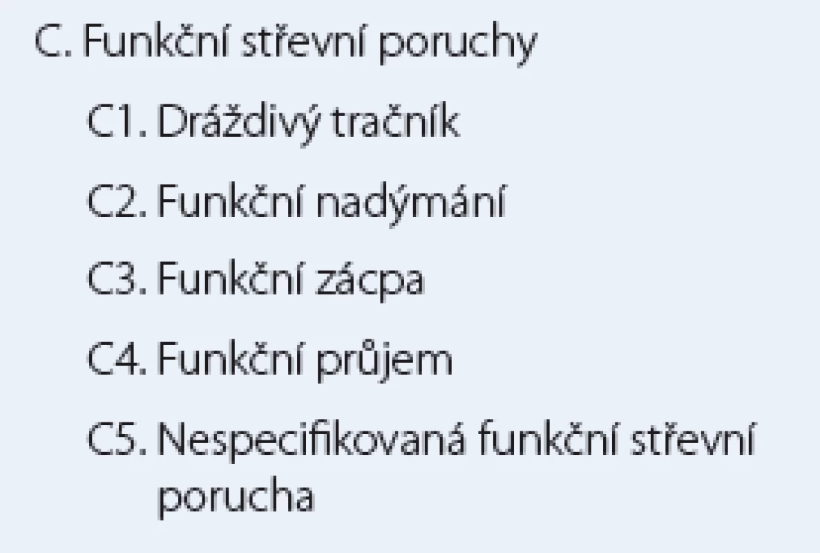 Římská klasifikace III. funkčních poruch střevních.