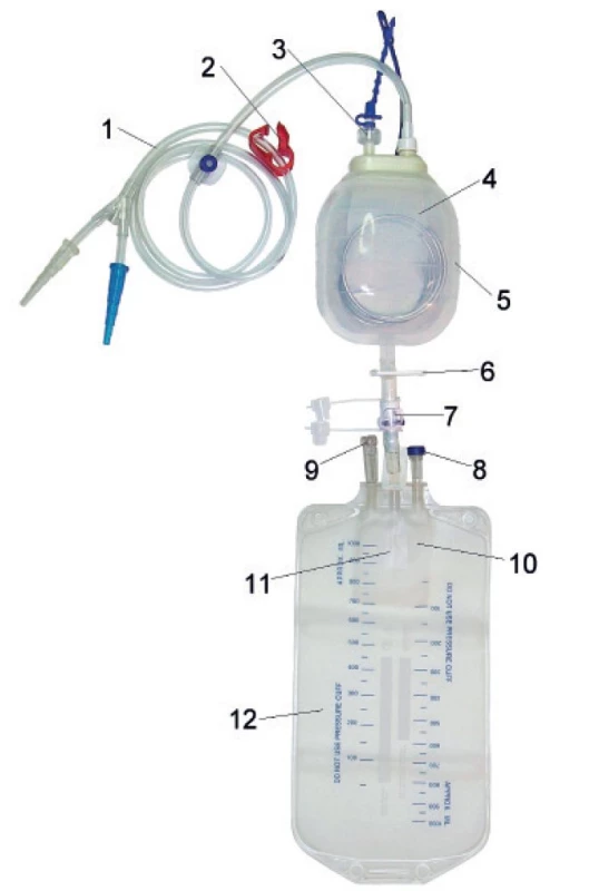 Retransfuzní set ATS Bulb Set (verze s pružinou v odběrné baňce).