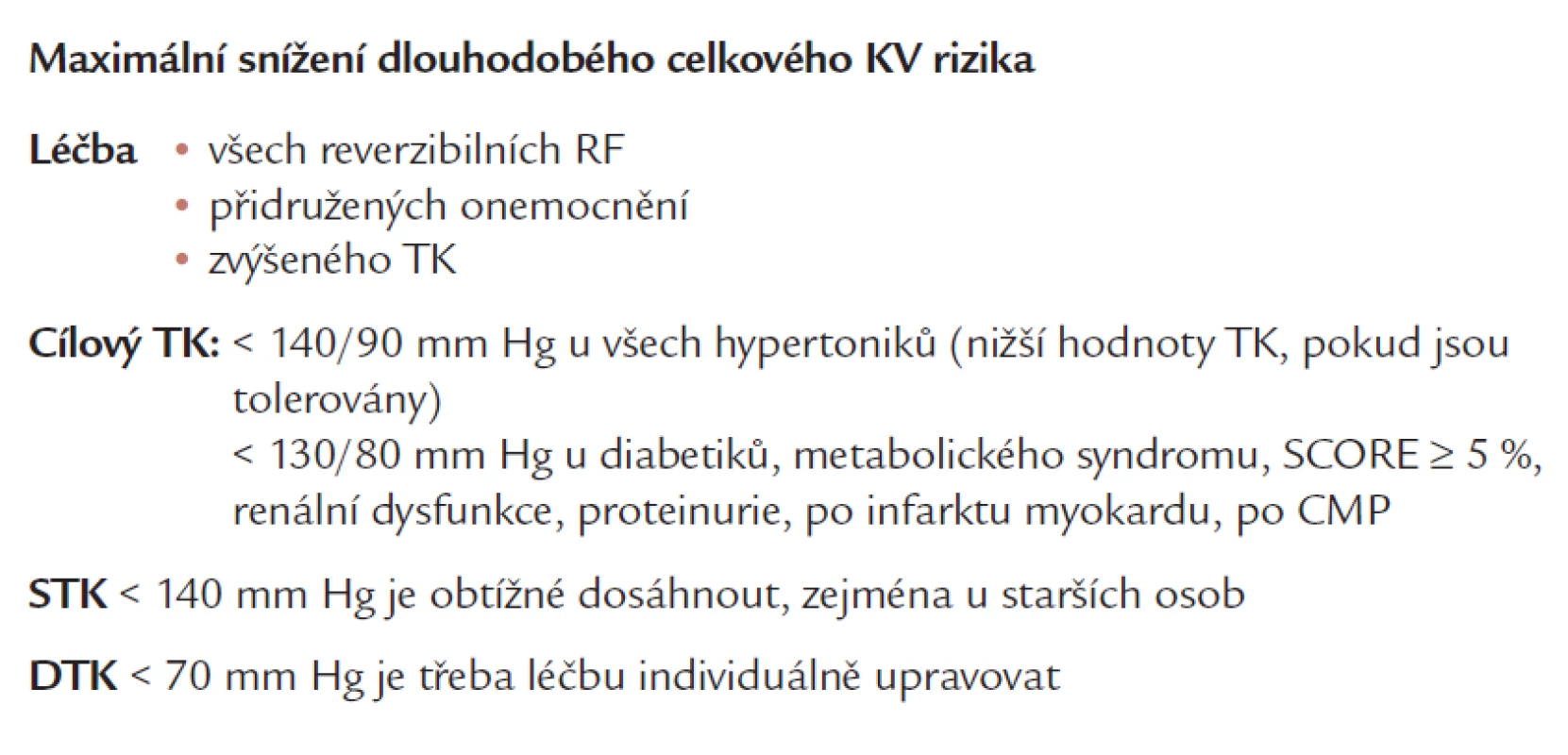 Cíle léčby hypertenze.