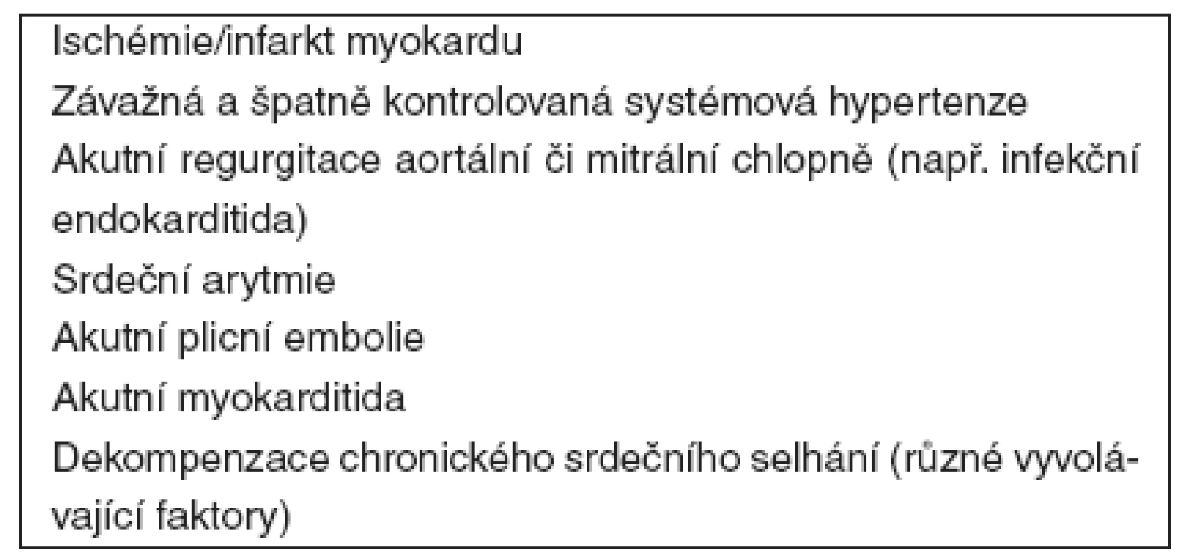 Nejčastější příčiny syndromu akutního srdečního selhání (SASS)