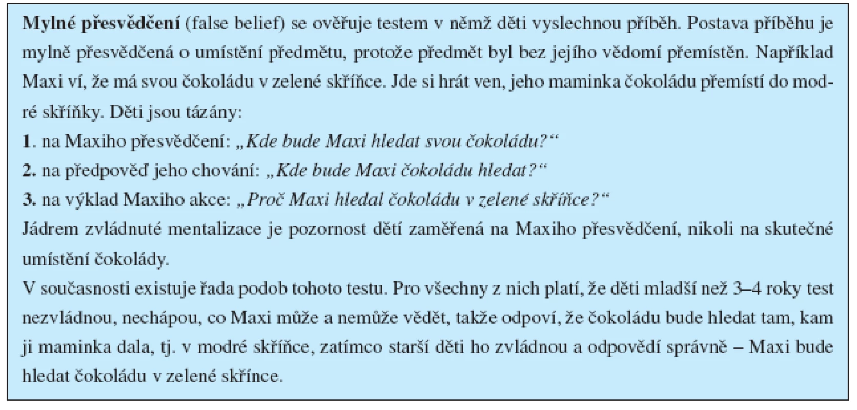 Test mylného přesvědčení